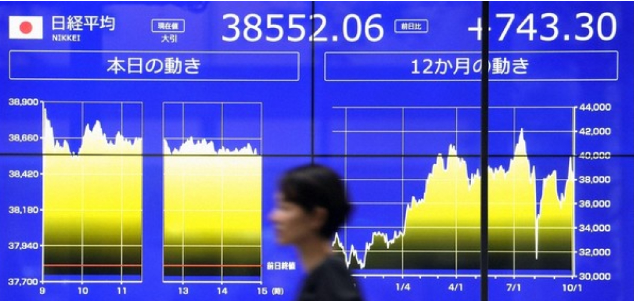 Terseret Saham BUMN, IHSG Rebah di 7.634,63