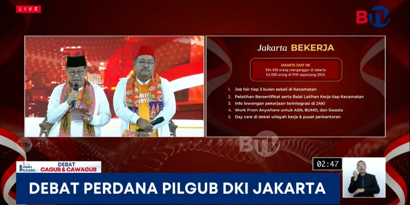 Badai PHK Ancam Jakarta, Pram-Rano Bakal Bikin Job Fair 3 Bulan Sekali