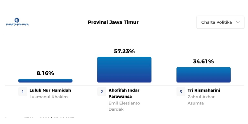 Jagoan Banteng Keok di Bumi Majapahit