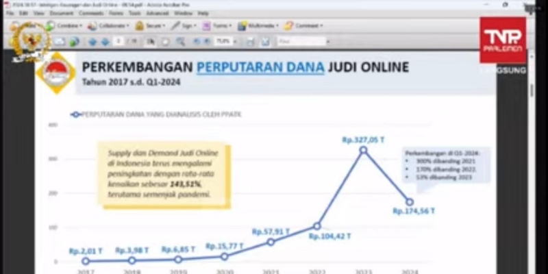 Bamsoet Soroti Transaksi Judol Lewat Mata Uang Kripto