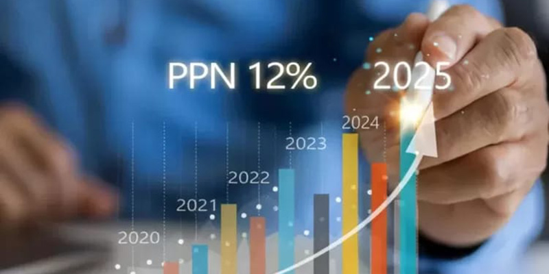 Pemerintah Dianggap Berkomitmen Kuatkan Ekonomi Rakyat Kalau Batalkan PPN 12 Persen