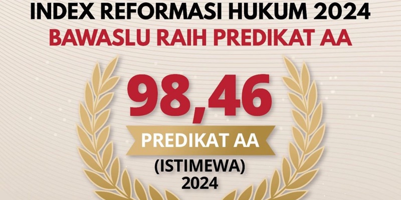 Bawaslu Raih Predikat Istimewa dalam Reformasi Hukum 2024