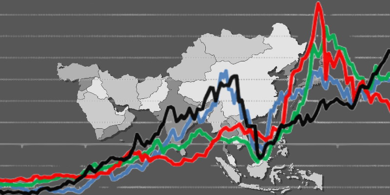 Bursa Asia Pasifik Bervariasi, Kospi dan Kosdaq Kembali Berkibar