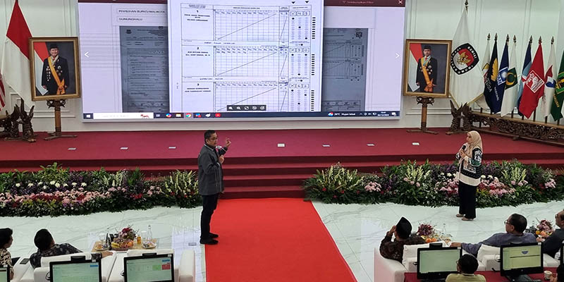 Pimpinan Komisi II DPR Sidak Ruang Kendali Sirekap KPU