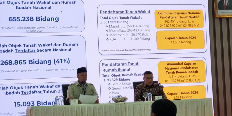 Kementerian ATR/BPN: 209,78 Ribu Hektare Tanah Terlantar untuk Ketahanan Pangan