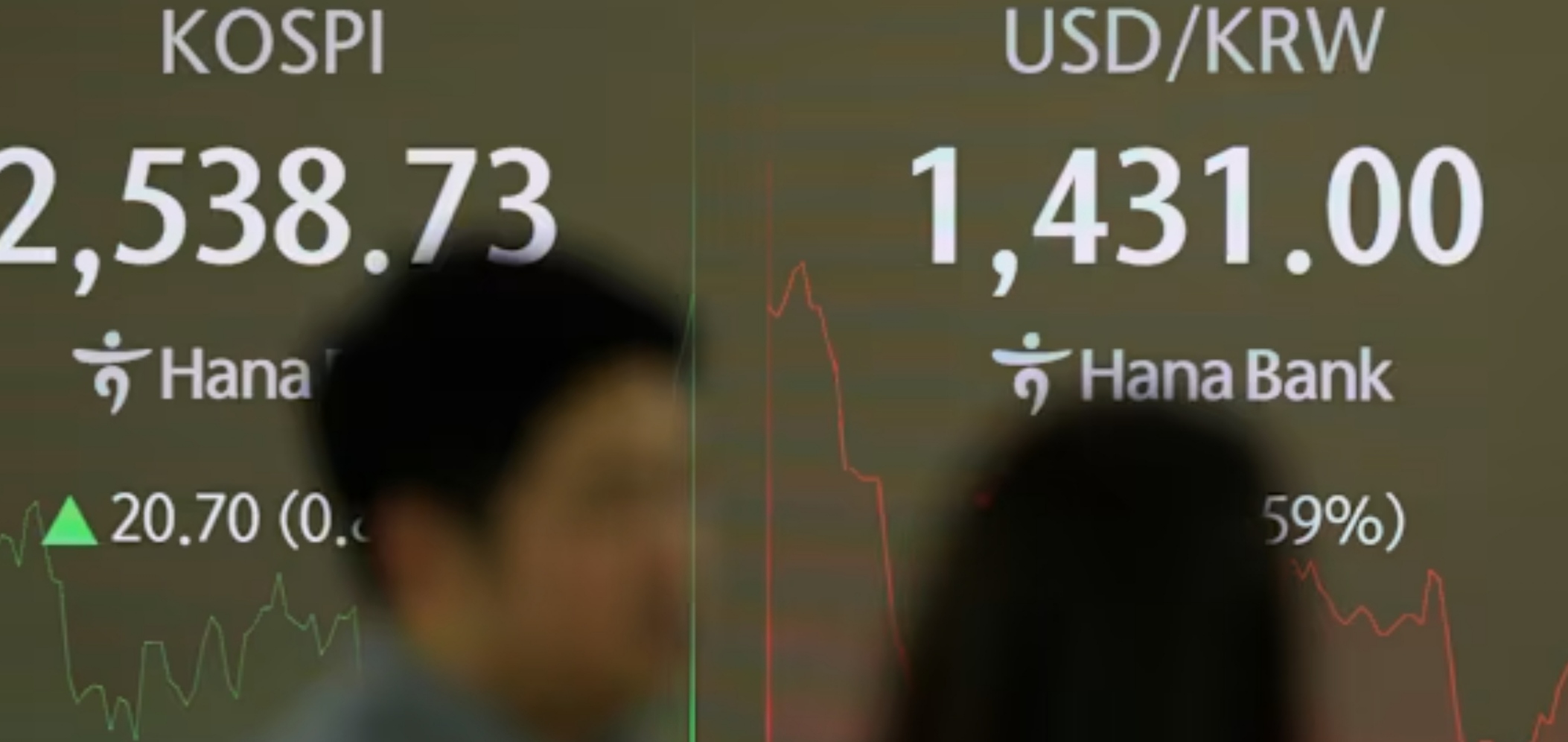 Trump Pukul China, IHSG Lompat 1,05 Persen