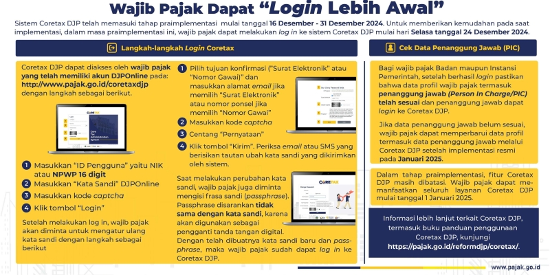 Sistem Coretax Kembali Normal, 1,67 Juta Faktur Pajak Berhasil Dibuat