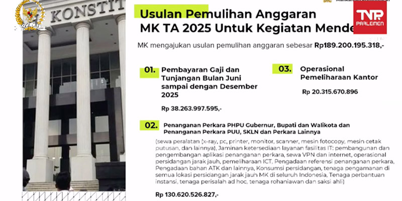 MK Ajukan Pemulihan Anggaran 2025 Sebesar Rp189 Miliar