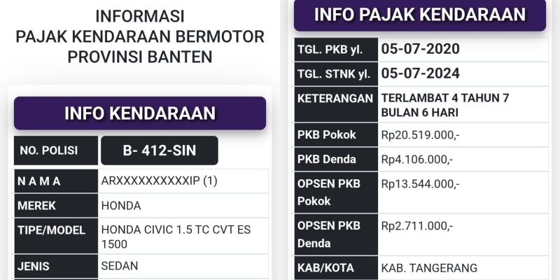 Honda Civic Kades Kohod Menunggak Pajak Rp42 Juta