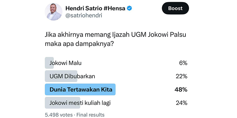 Isu Ijazah Jokowi Bisa Bikin Indonesia Ditertawakan Dunia