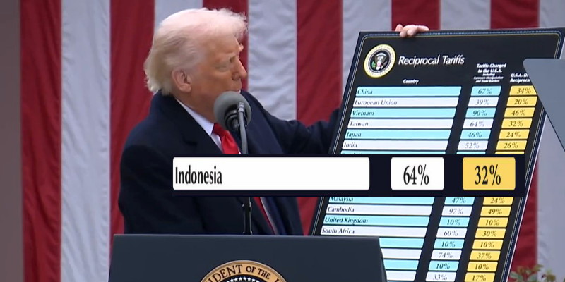 Bakal Negosiasi dengan AS, Indonesia Berencana Tambah Volume Impor