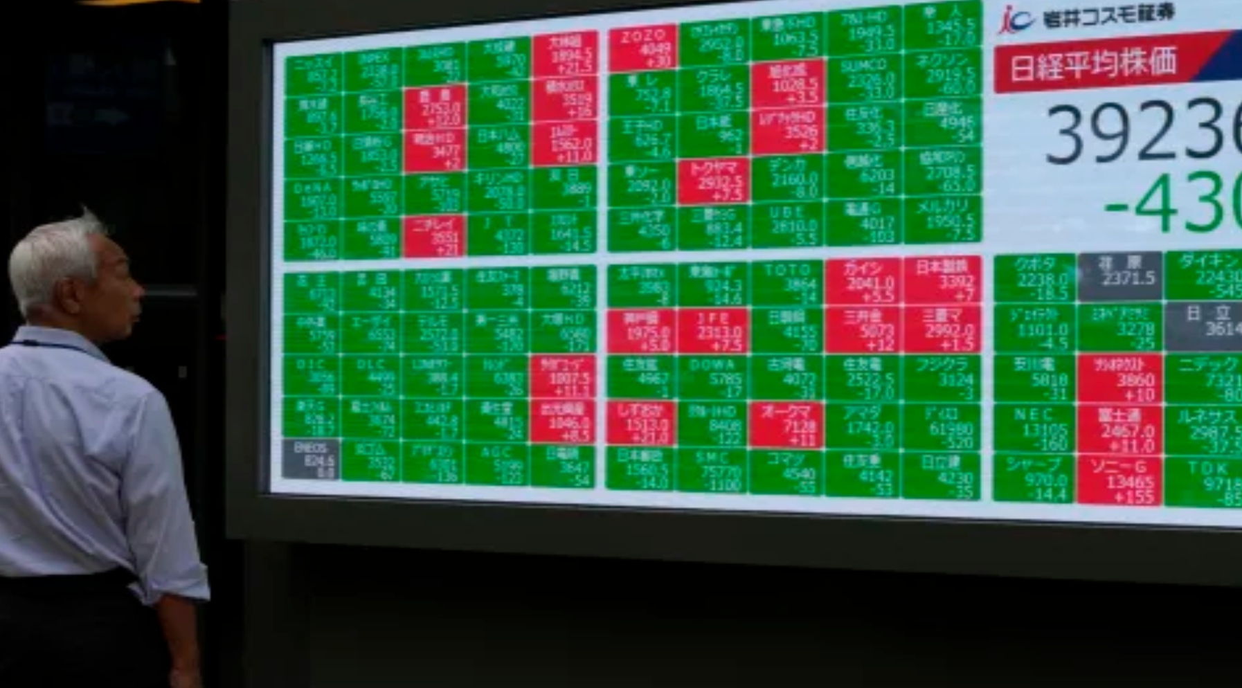 Trump-China Rujuk, IHSG Terabas 6.600