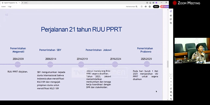 Prof Ani Soetjipto Heran RUU PPRT Sudah 21 Tahun Belum Disahkan