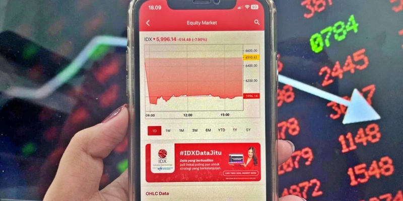 IHSG Anjlok 1,42 Persen, 400 Saham Merosot Usai The Fed Tahan Suku Bunga