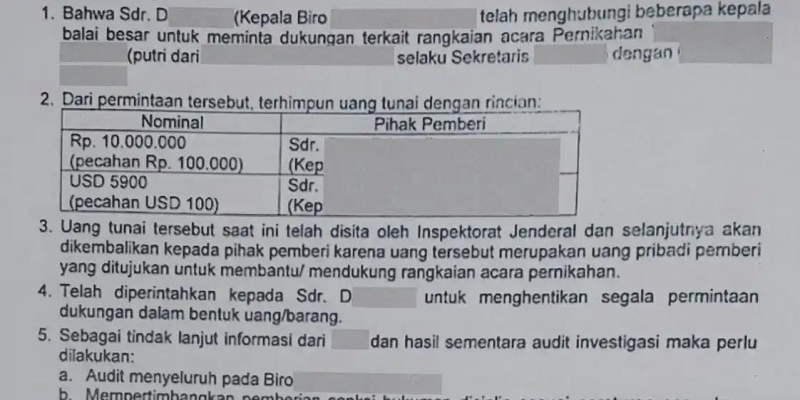 KPK Usut Dugaan Pejabat KemenPU Palak Anak Buah demi Pernikahan Anak