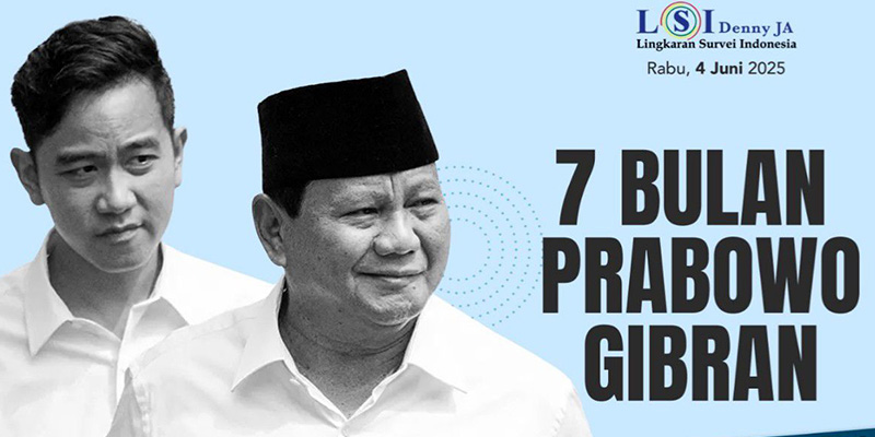Ini Faktor-faktor yang Membuat Mayoritas Publik Puas dengan Pemerintahan Presiden Prabowo