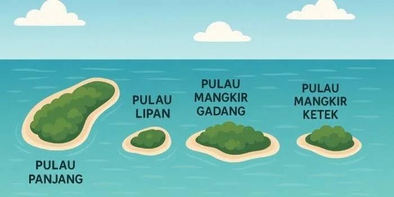 PKS Desak Komisi II Segera Rapatkan Sengketa Empat Pulau