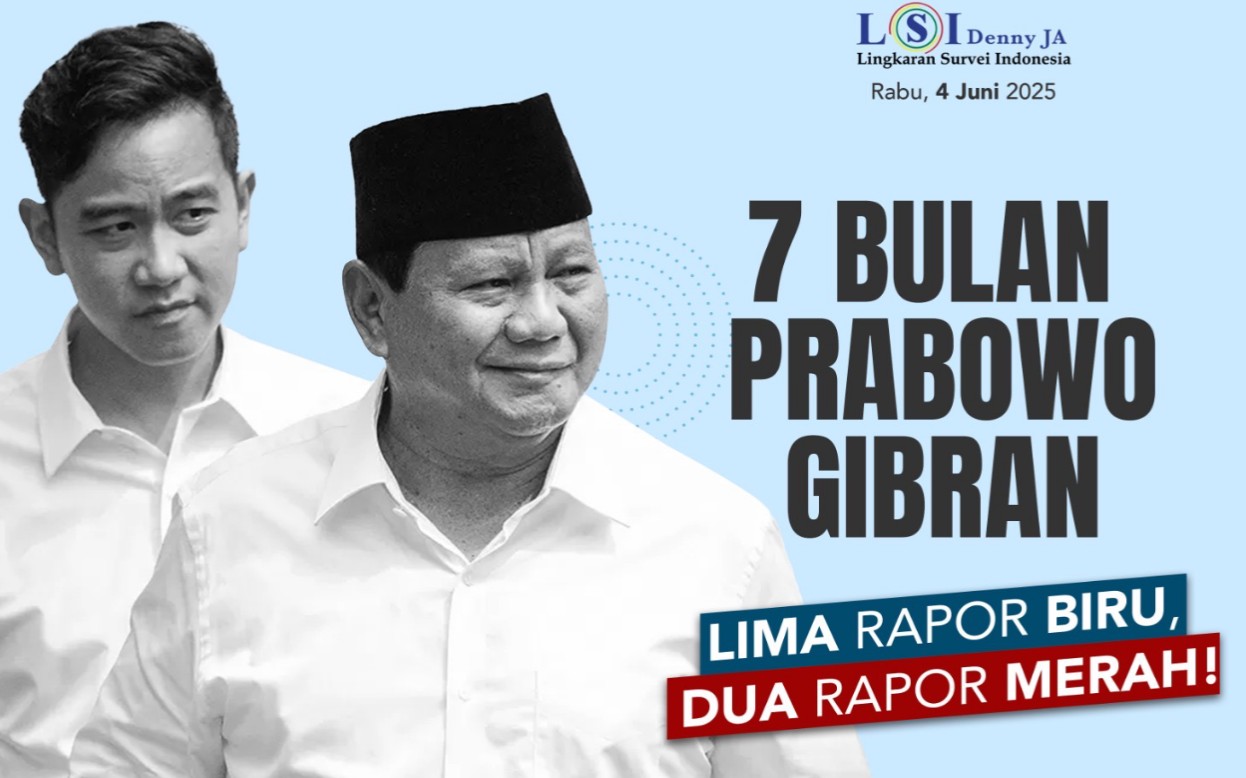 60,8 Persen Masyarakat Kesulitan Mendapat Pekerjaan