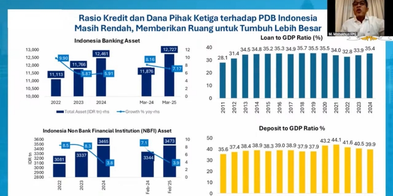Perang Iran vs Israel Belum Tekan Subsidi BBM