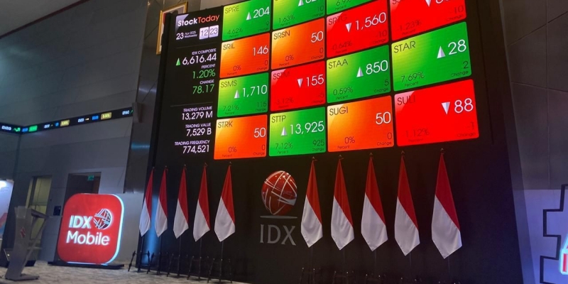 IHSG Tertekan di Awal Juni, Mayoritas Sektor Tergelincir