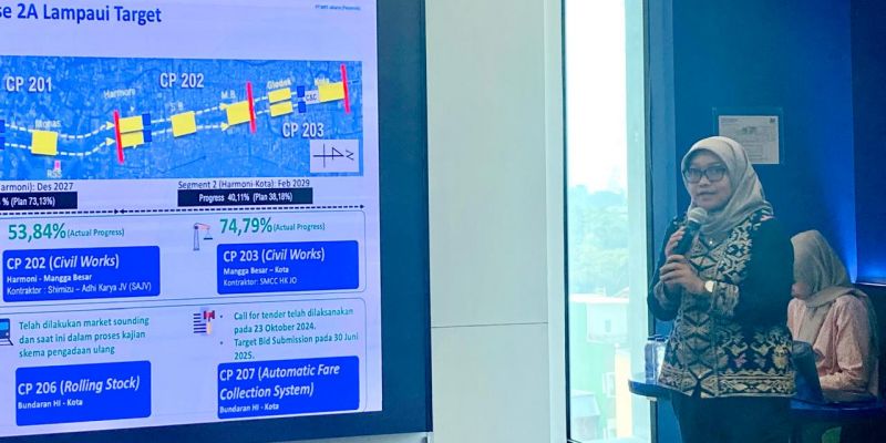 Progres Pembangunan Proyek MRT Rute Bundaran HI-Kota Nyaris 50 Persen