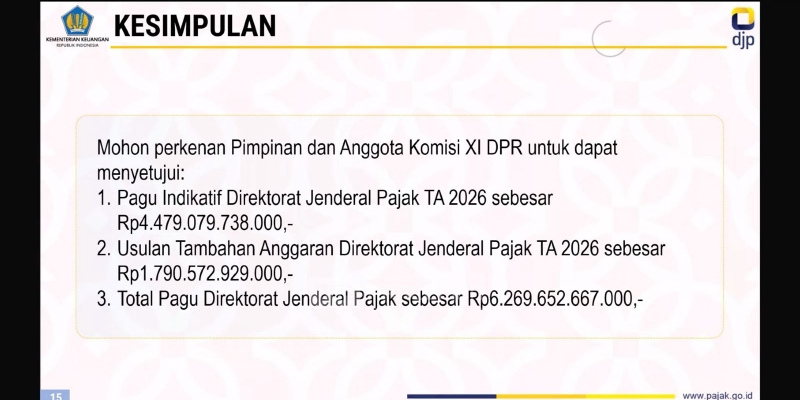 Dirjen Pajak Minta Tambahan Anggaran Rp1,79 Triliun