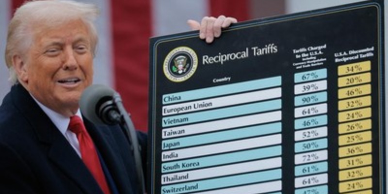 Mendag AS Pastikan Masih Ada Ruang untuk Negosiasi Dagang dengan Eropa