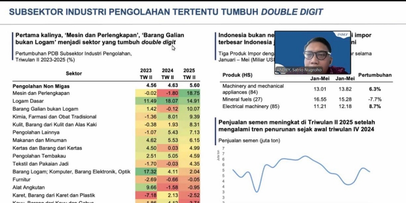 Ekonom Desak Pemerintah Transparan Buka Data BPS Soal Pertumbuhan Ekonomi 5,12 Persen