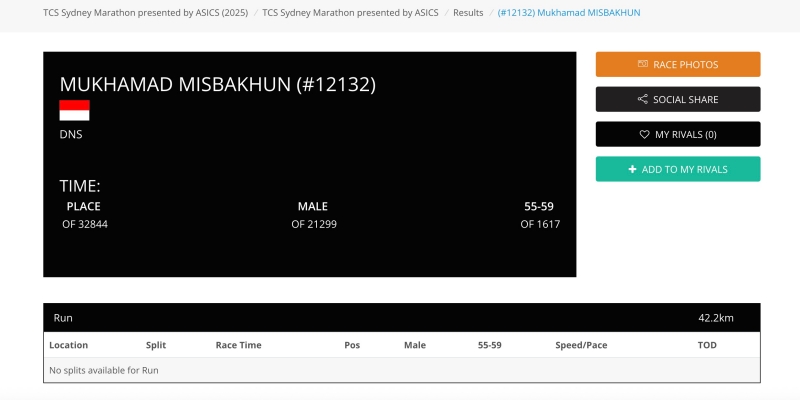 Ngotot Berkilah, Misbakhun Jelas Terdaftar di Sydney Marathon 2025