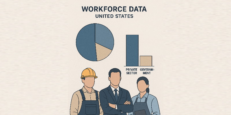 Data Tenaga Kerja AS Melemah