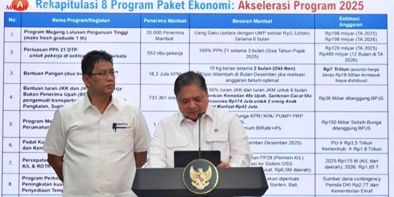 Opang hingga Kurir Paket Ikutan Dapat Diskon BPJS Ketenagakerjaan