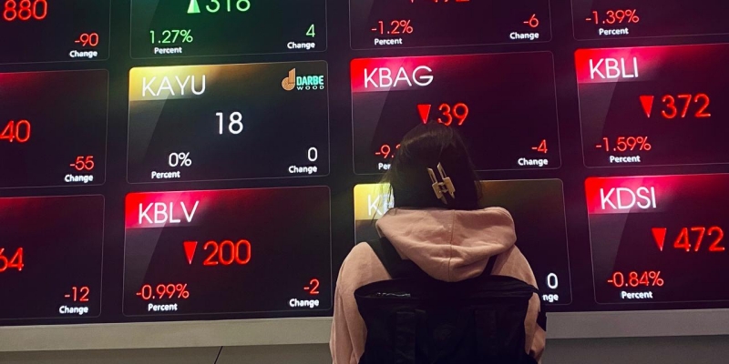 IHSG Dibuka ke Zona Hijau, Rupiah Tertekan ke Rp16.436 Pagi Ini