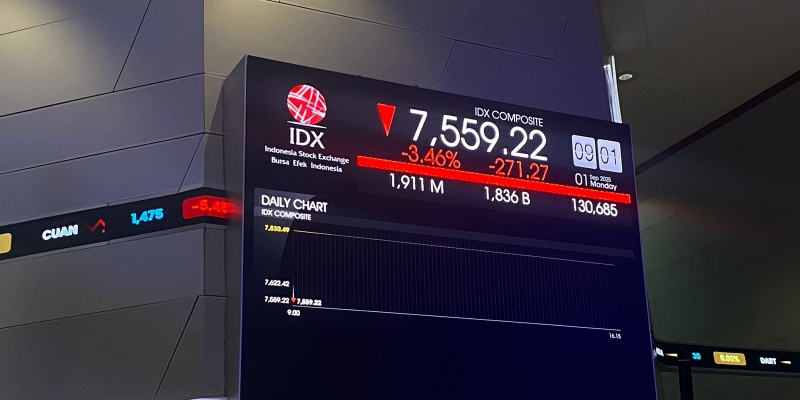 IHSG  Anjlok Parah Pasca Aksi Demo, 629 Saham Masuk Zona Merah