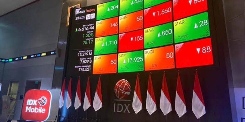 Rupiah-IHSG Kompak Hijau Ditopang Sektor Properti