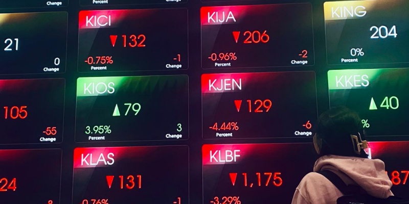 IHSG Cerah, Rupiah Tertekan ke Rp16.578 di Awal Pekan