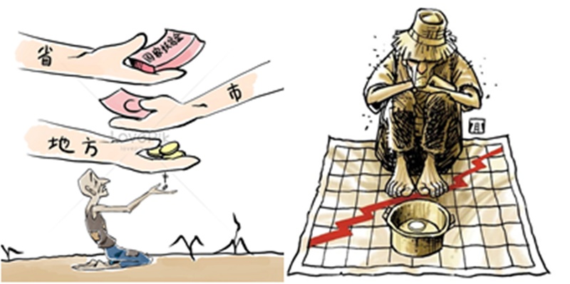 Dedi Mulyadi, Pergub 11/2025, dan Kemiskinan