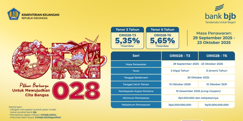 ORI028: Investasi Fleksibel dan Menguntungkan Bersama bank bjb