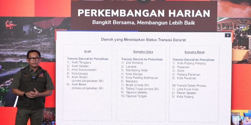 21 Wilayah Bencana Sumatera Berstatus Transisi Darurat