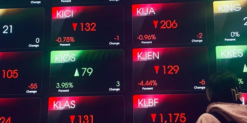 IHSG hingga Rupiah Kompak Menguat di Awal Desember