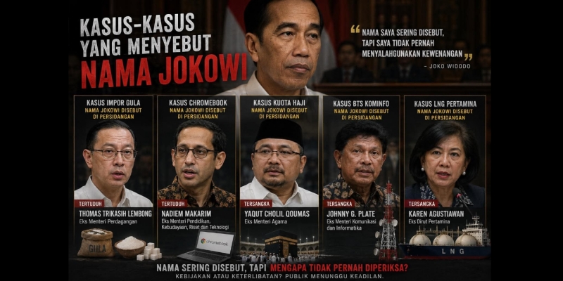 Jokowi Tak Pernah Diperiksa APH Meski Namanya Sering Disebut Pejabat Korupsi