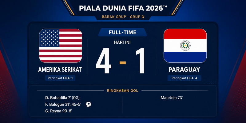 Tampil Perkasa di Kandang, AS Sikat Paraguay 4-1