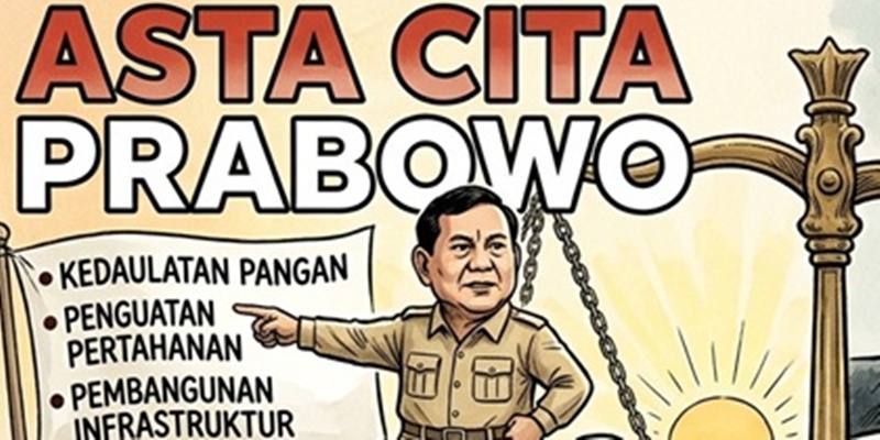 Asta Cita dalam Reposisi Peran Negara Versus Pasar