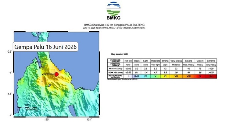 Diguncang Gempa 6,7 Magnitudo, Warga Kota Palu Sempat Dilanda Kepanikan