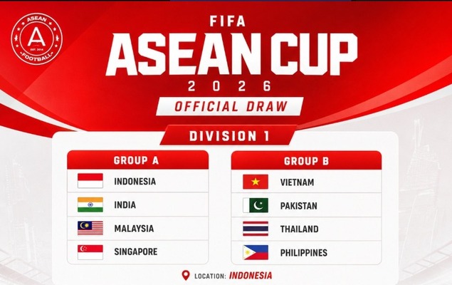 Hasil Drawing FIFA ASEAN Cup 2026, Indonesia Segrup dengan Malaysia