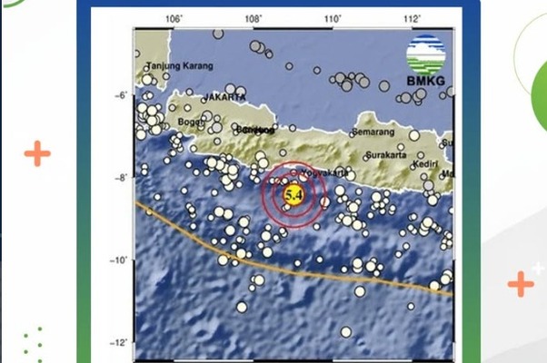 Gempa Cilacap M 5,3 akibat Subduksi Lempeng Indo-Australia, Ini Penjelasan BMKG