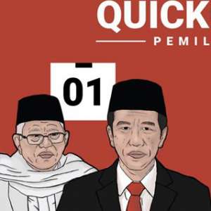 Quick Count Pilpres, Antara Prabowo Dan Lembaga Survei