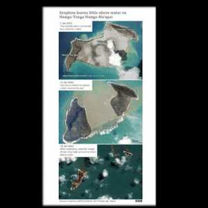 NASA: Letusan Gunung Berapi Tonga Lebih Kuat Dari Bom Atom di Hiroshima