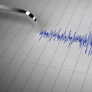 BMKG Pastikan Gempa Bumi di Sukabumi Tak Berpotensi Tsunami