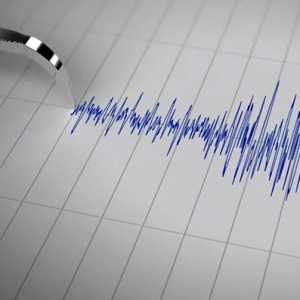 Garut Masih Diguncang Gempa Susulan dengan Magnitudo 3,3