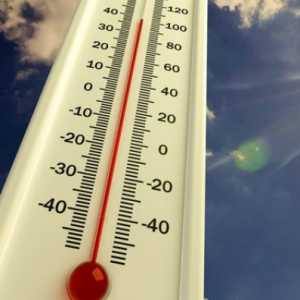 Suhu Udara Maksimum di Indonesia Pekan Ini 37,8 Derajat Celcius